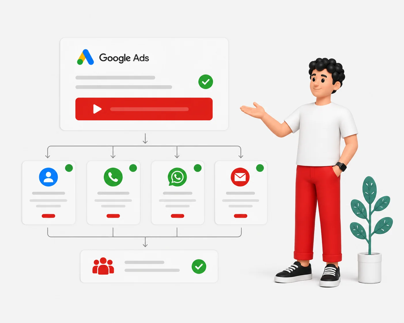 реклама google в астане